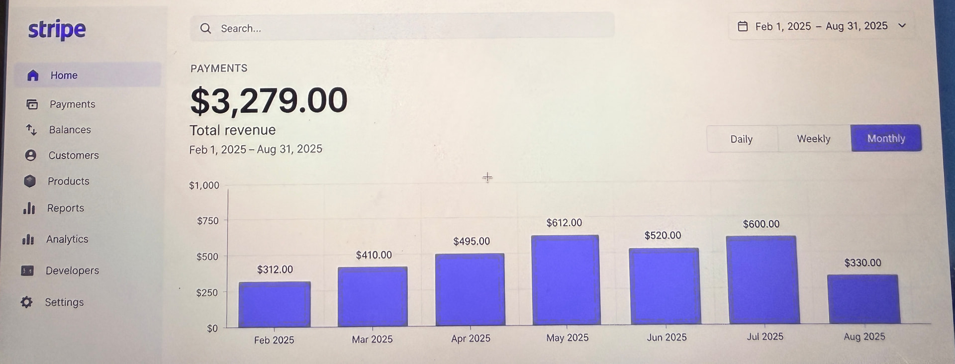 My Stripe revenue results